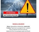 Ostrzeżenie meteorologiczne...