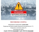 Ostrzeżenie meteorologiczne...